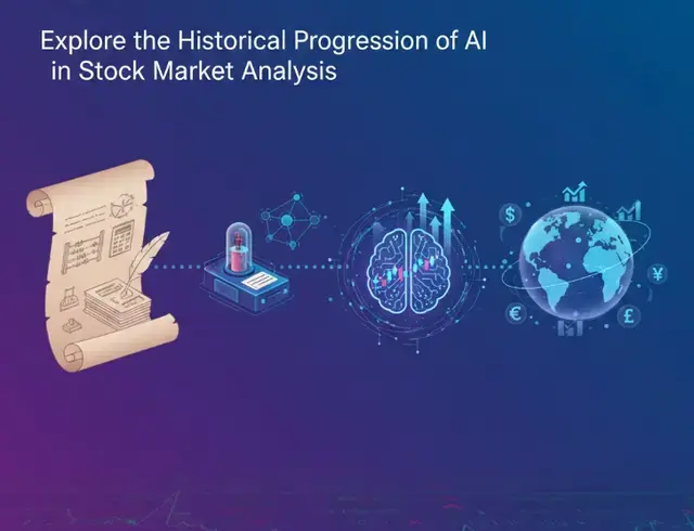Evolution of Stock Market Analysis