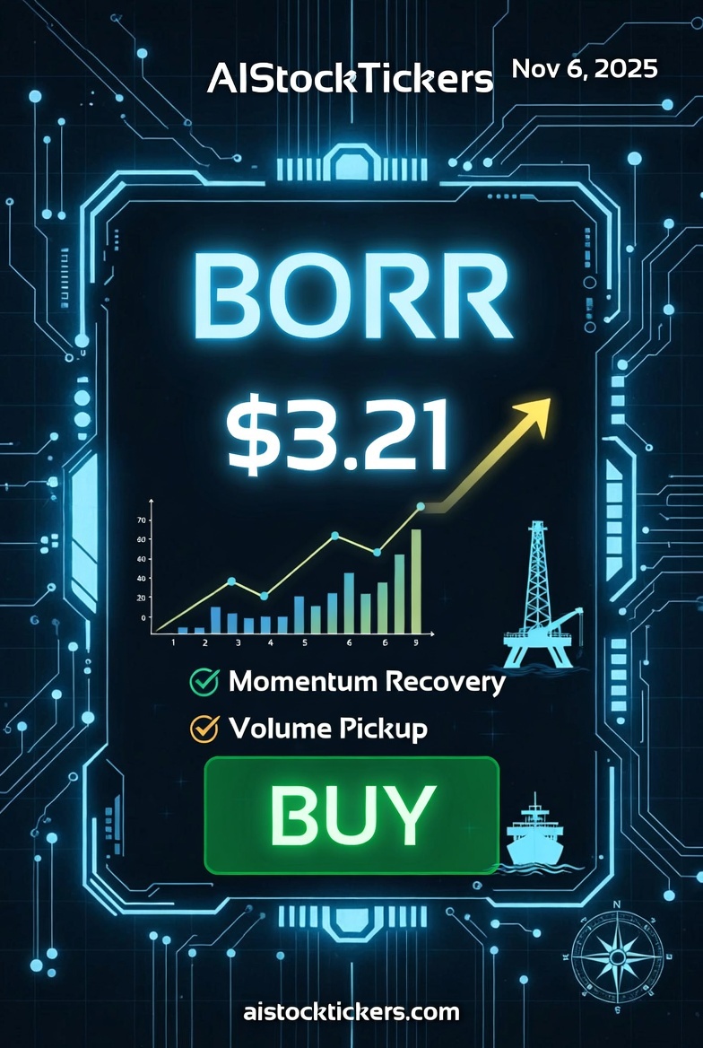 AIStockTickers Flagged BORR as a Buy